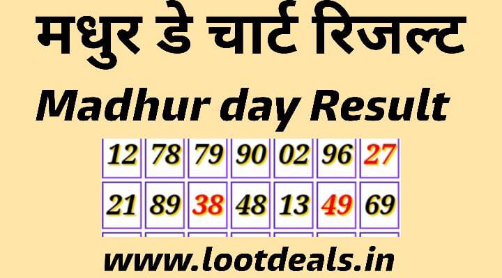 Madhur Day Chart | Madhur Bajar Satta King