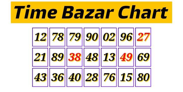 Tata Time Bazar | Time Bazar Chart Result